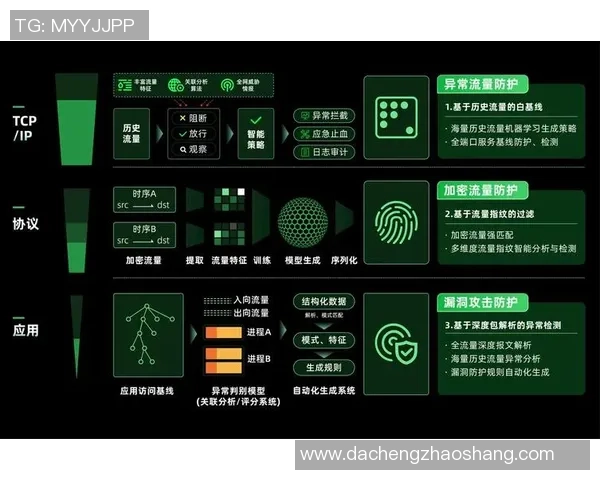 重庆足球队技术揭秘：从战术布局到球员素养的深度分析