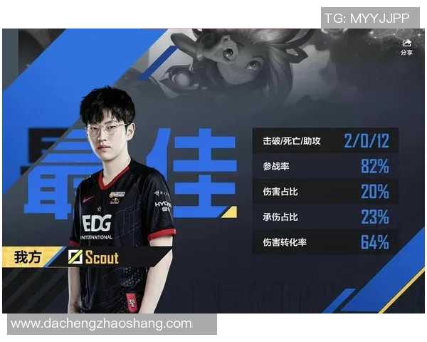 青年赛积分榜更新EDG以99分稳居第一名争夺赛季冠军